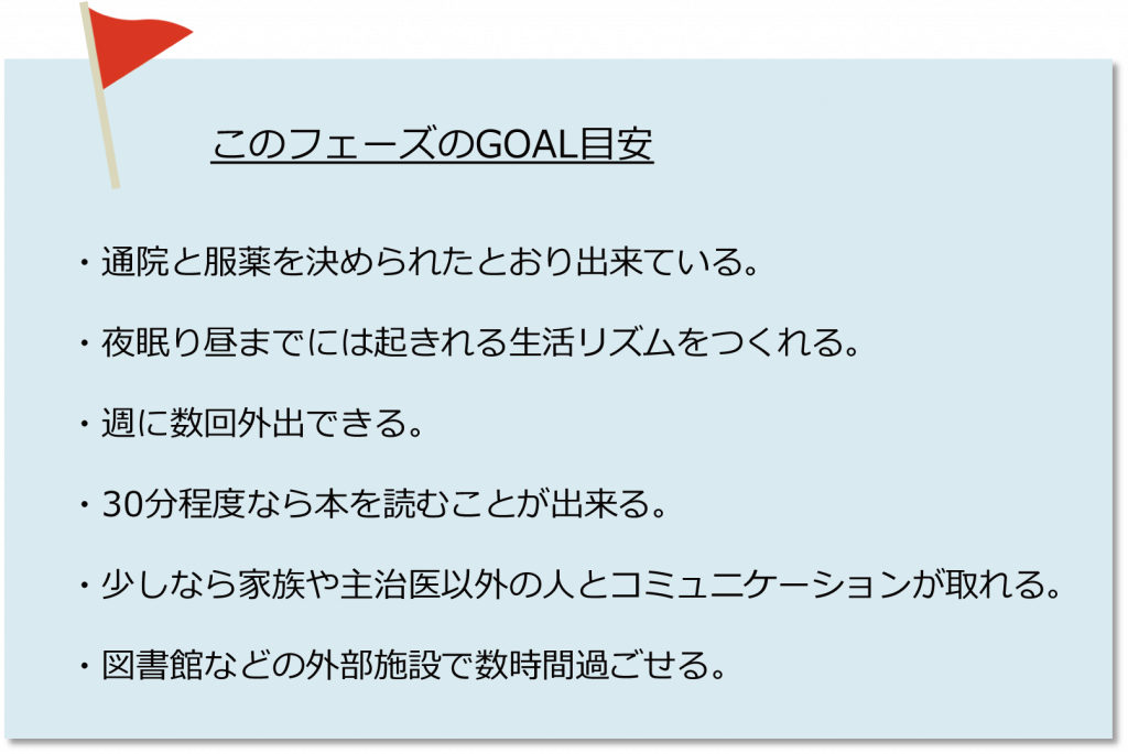 抑うつ状態 休職 過ごし方