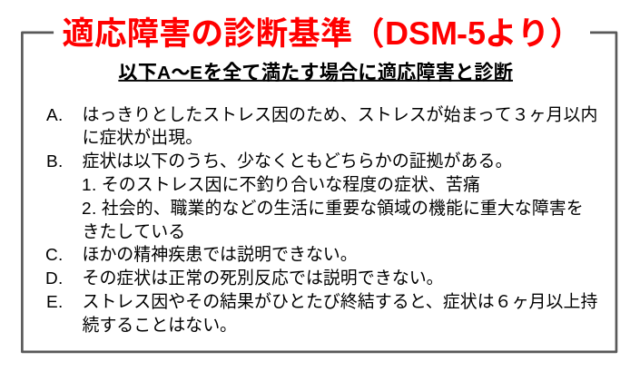 適応障害 過ごし方