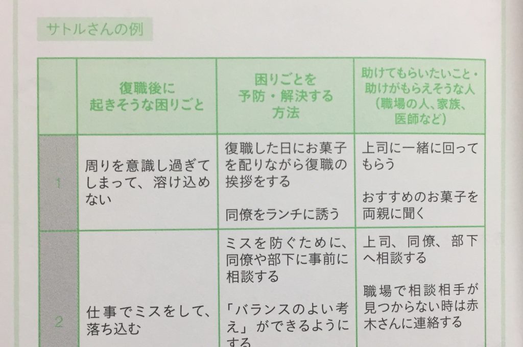 いま不安を和らげたい全ての人へ。著者と監修者（産業医）が語る『脱うつ 書くだけ３０日ワーク』の活用法_01