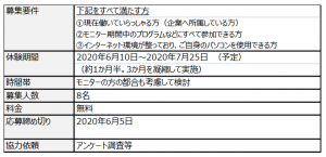 【モニター募集】新型コロナウイルスで変わる社会を見据え、新サービスを準備中です！1