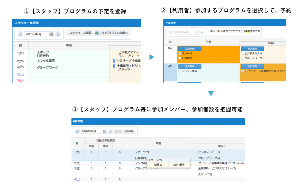 ラシクラ：プログラムの予定や参加者管理