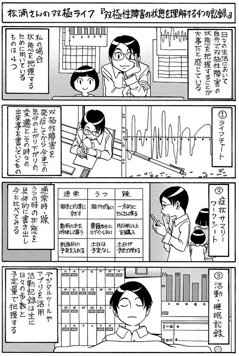 双極性障害の状態を理解する4つの記録【漫画／松浦さんの双極ライフ】01