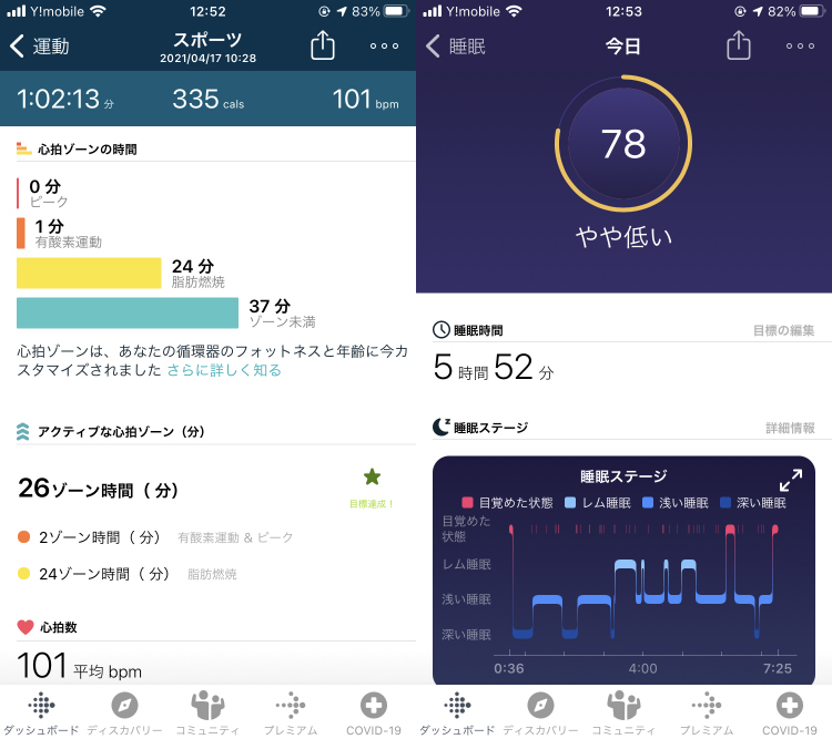 活動量計(運動と睡眠)