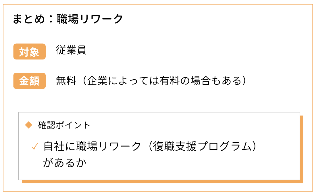 職場リワークのまとめ