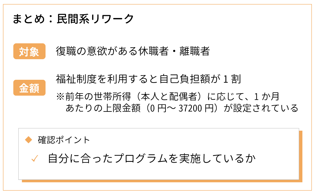 民間系リワークのまとめ