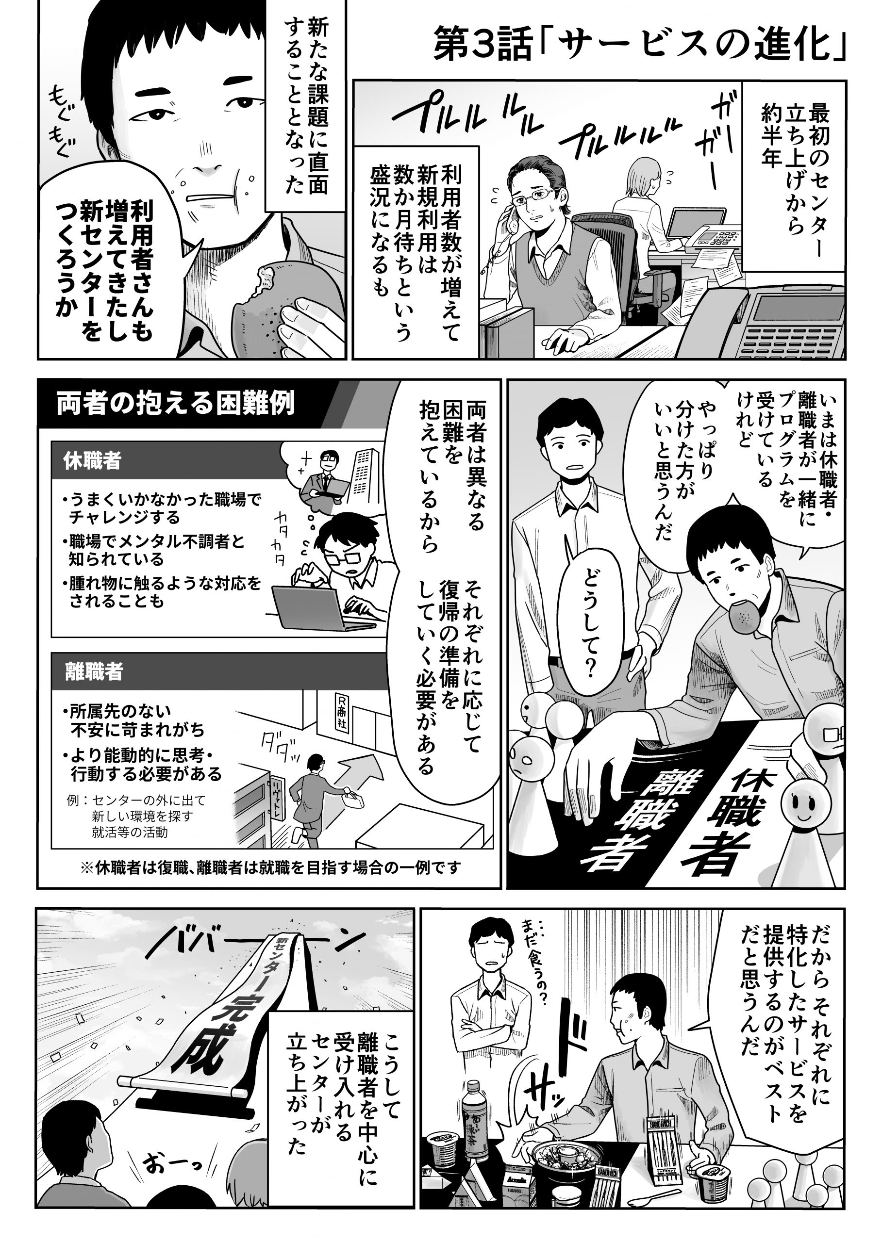 軌道に乗ったはずの主力事業リヴァトレが大ピンチ！?【リヴァ10周年社史漫画】「第３話 サービスの進化」第三話_001